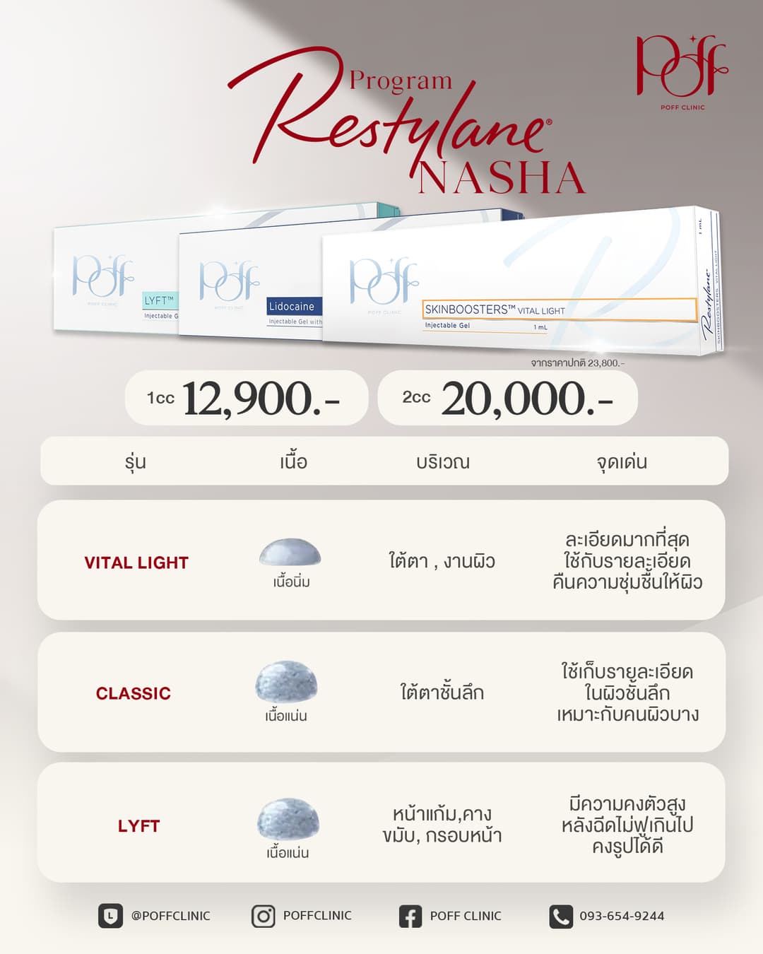 โปรโมชั่น 2
