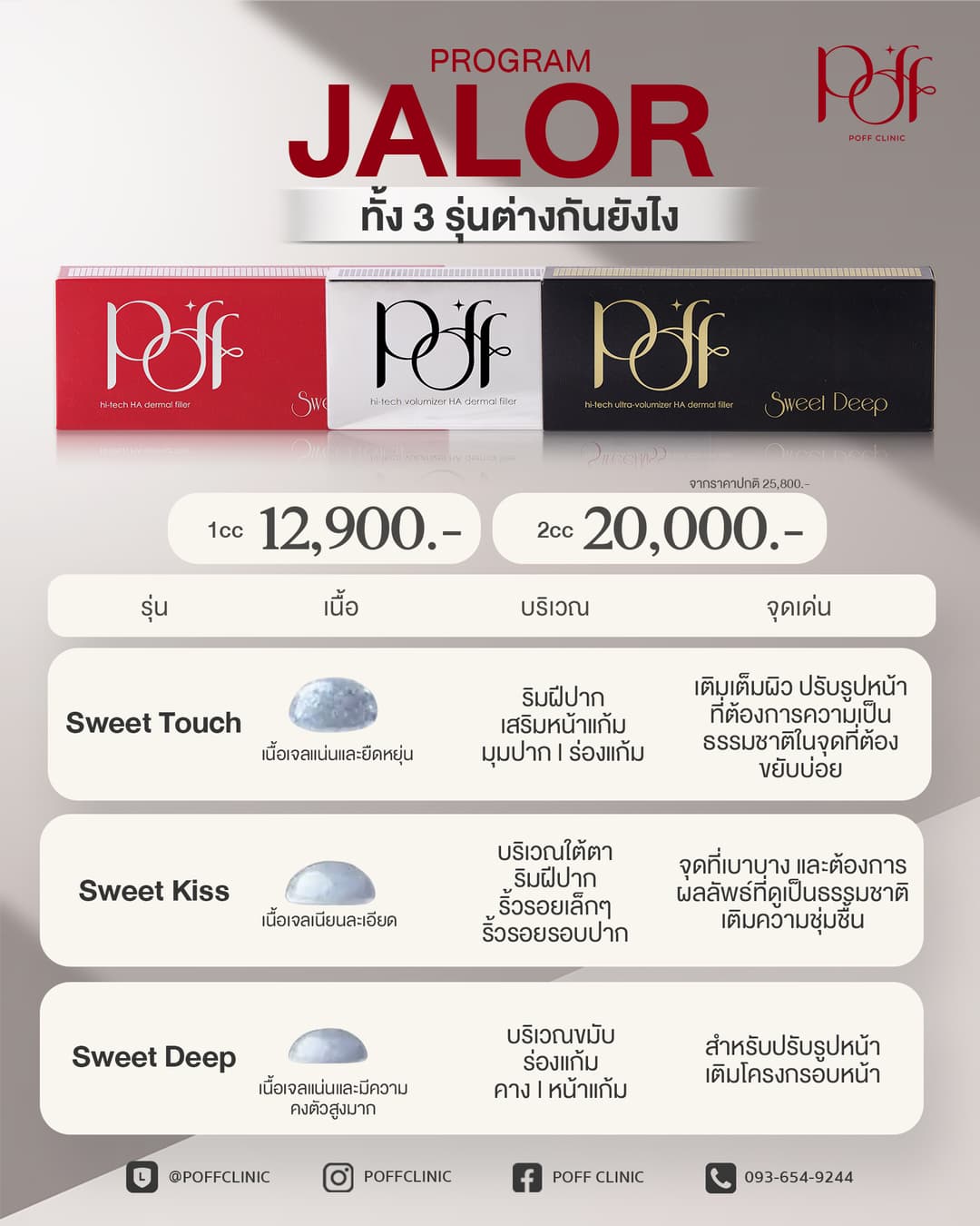 โปรโมชั่น 4